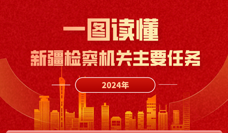 һDxح2024½zCPҪ΄